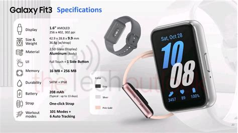 samsung galaxy 3 specs|Samsung Galaxy 3 specs .